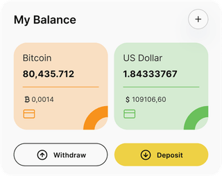 Doreva Kelnor automated trading solution — dashboard overview